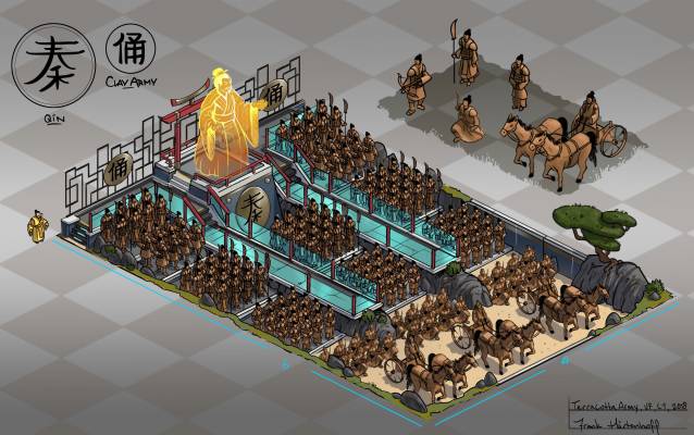 Forge of Empires is a browser based free to play city strategy game