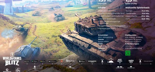 World of Tanks Blitz on Steam